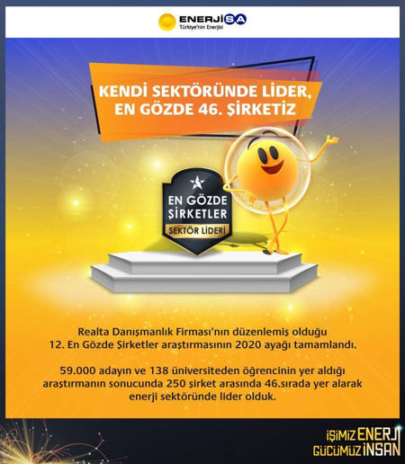 Realta Danışmanlık Firmasının Düzenlemiş Olduğu Araştırmada Enerji Sektöründe Lider ve 250 Şirket Arasında 46. Olduk!