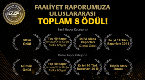 Faaliyet Raporumuza Uluslararası Toplam 8 Ödül!